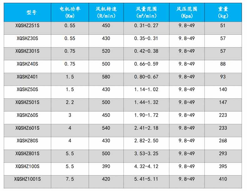 回轉午夜久久精品型號參數